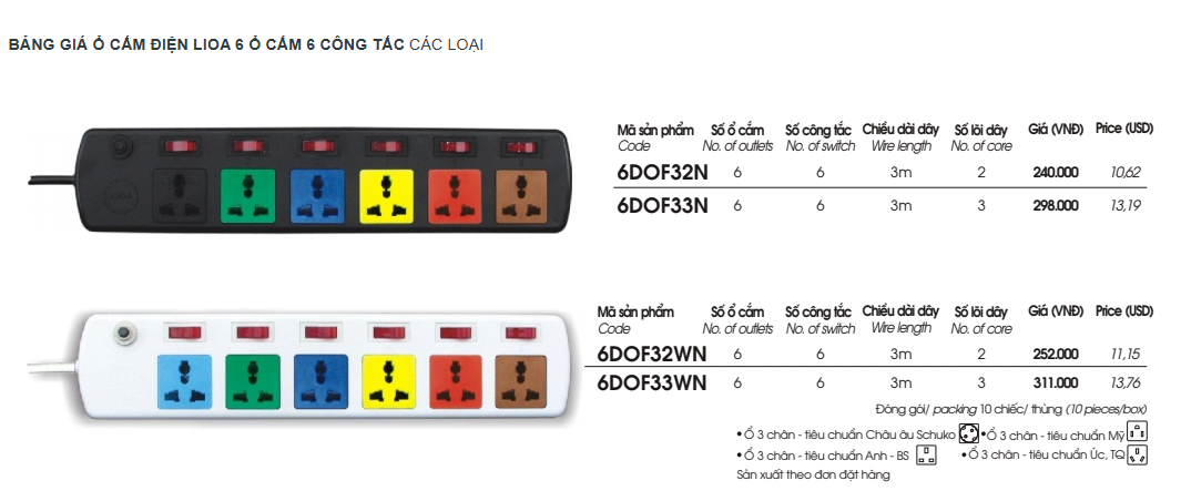 Ổ CẮM ĐIỆN LIOA 6 LỖ 6 CÔNG TẮC MODEL 6DOF32N